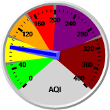 Leatherhead Weather