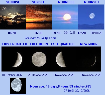 Sun and Moon information for Leatherhead Surrey