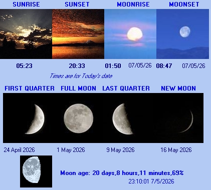 Sun & Moon