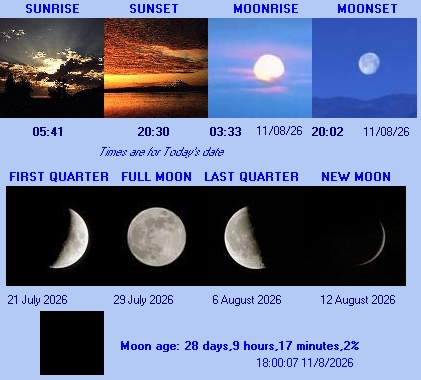 Sun and Moon information for Leatherhead Surrey