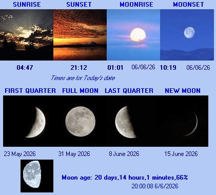 Sun and Moon information for Leatherhead Surrey