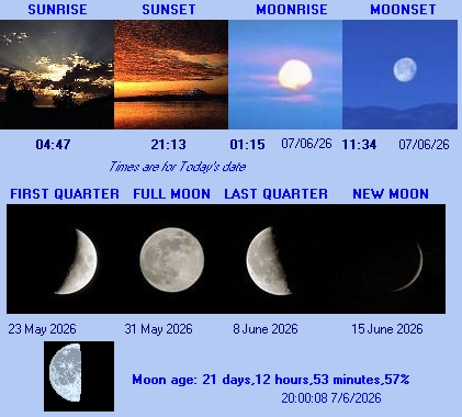 Sun and Moon information for Leatherhead Surrey