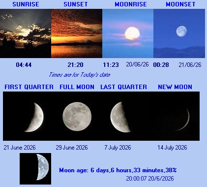 Sun and Moon information for Leatherhead Surrey