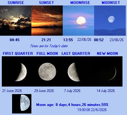 Sun and Moon information for Leatherhead Surrey